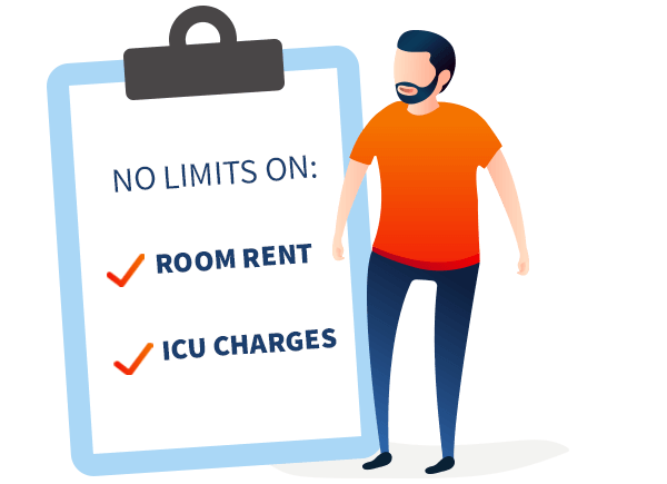 Room Rent Modification